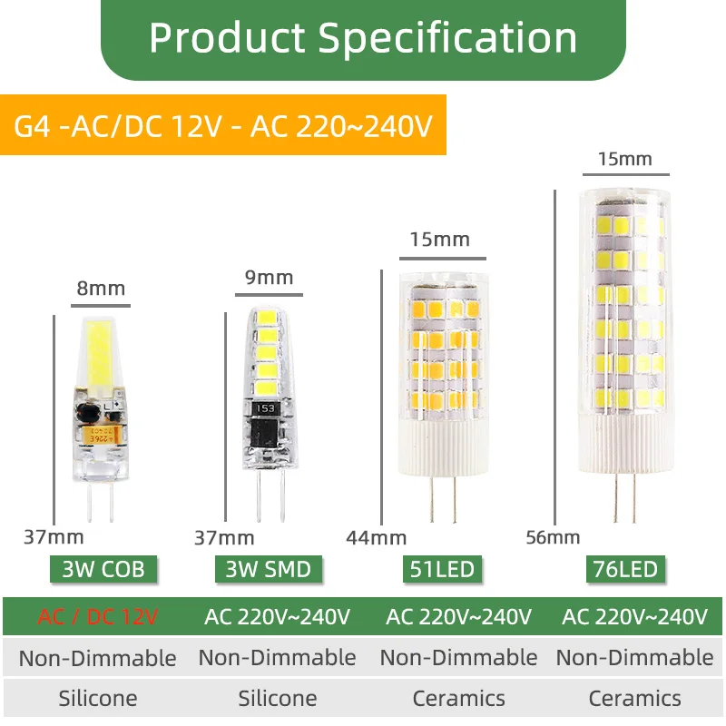 Kaguyahime-bombilla LED regulable de cerámica de alto brillo, G4, G9, E14, G4, 220V, ACDC, cc, ca, 12V, G9, 3W, 5W, 6W, 7W, 9W, 10W, 10 unidades