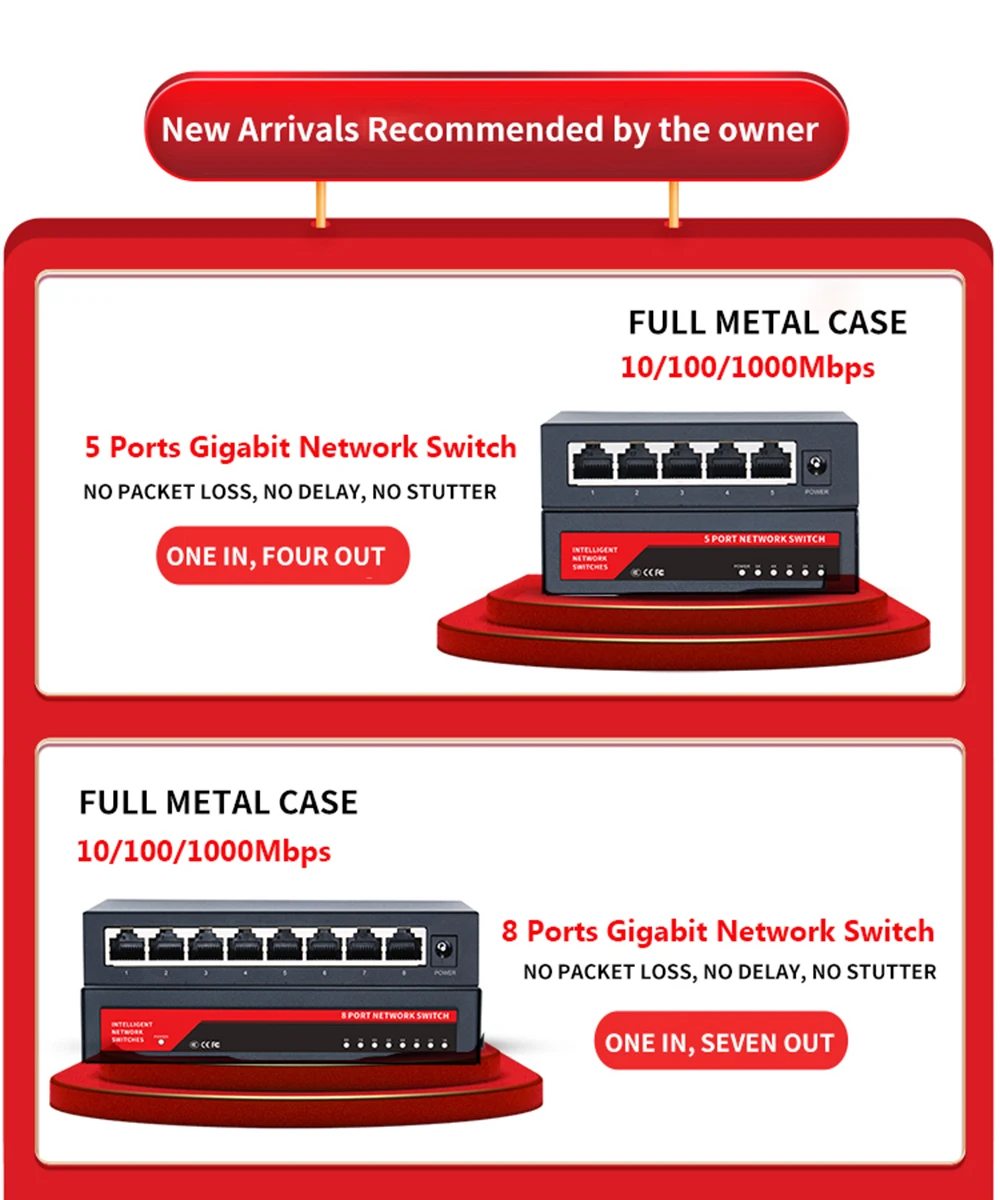 KuWFi Gigabit Switch 10/100/1000Mbps 5/8/10 Port Ethernet Switch For IP Camera/Wireless Wifi Router Office Dormitories