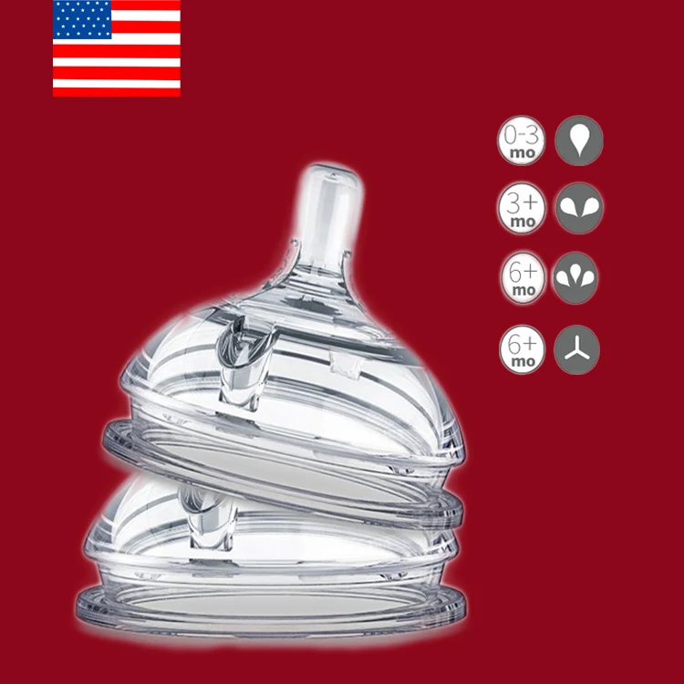 Baby nipple silicone Replacement Silicone teat in Variable Flow for Ages 0-3M 3-6 M /12 M (2-Pack),nipples for Comotomo