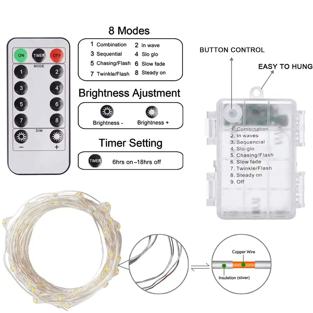 10M 5M 50 100LEDS Waterproof 8Modes USB Battery Powered Copper Wire LED String Fairy Light With 13Key Remote For Xmas Party