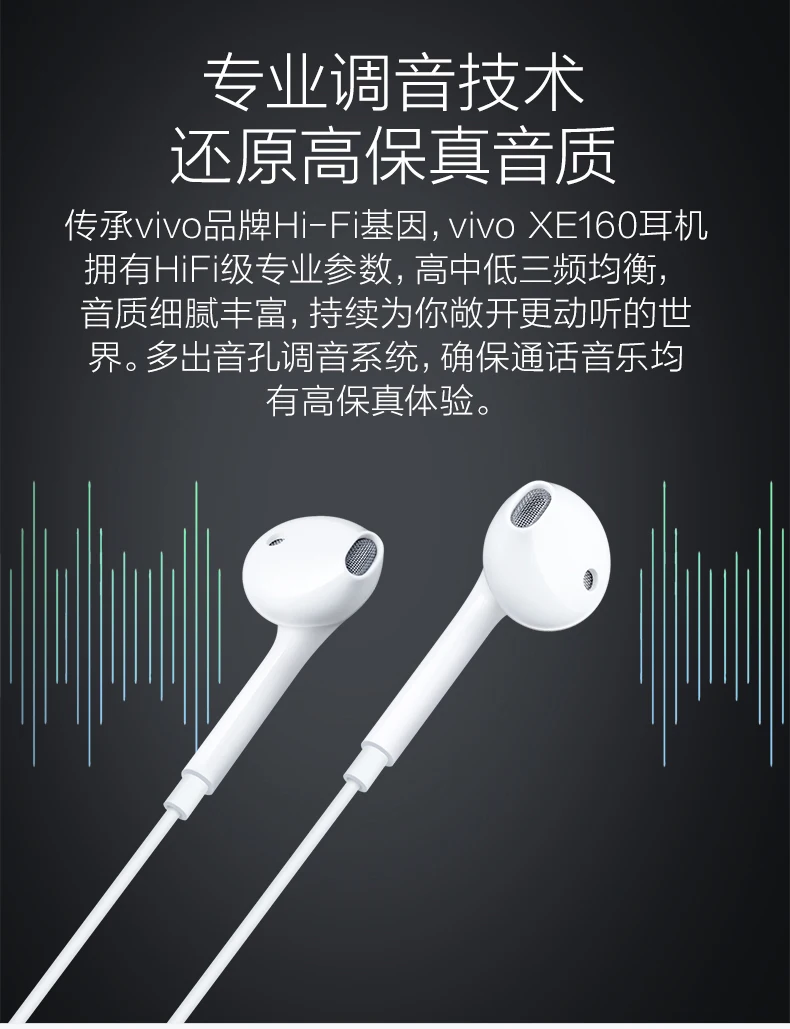 Vivo XE160หูฟังแบบมีสายหูฟังปลั๊กอุดหูไมโครโฟนสีขาวครึ่งหูฟังสวมใส่สบาย3.5มม.แจ็ค