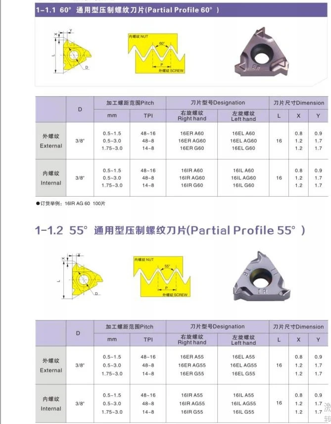 DESKAR 16ERM 16IRM 11W 14W AG55 AG60 LF6018 Indexable internal thread carbide insert lathe tool for stainless steel processing