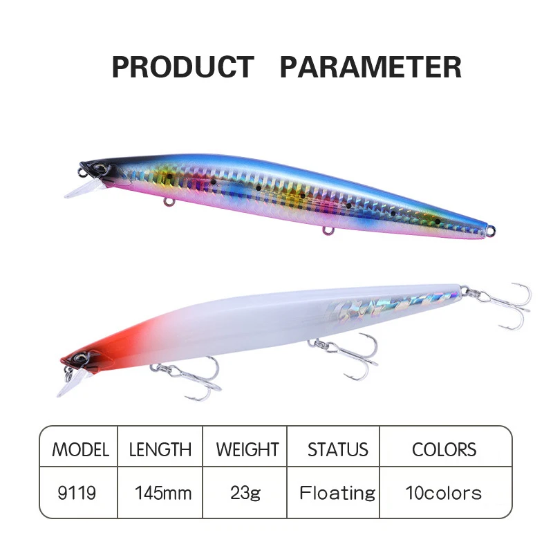 145mm 23g Fishing Lure Saltwater fioating Minnow Saltwater Black Bass Sea Fishing Pike Long Casting Hard Baits Tungsten Weight