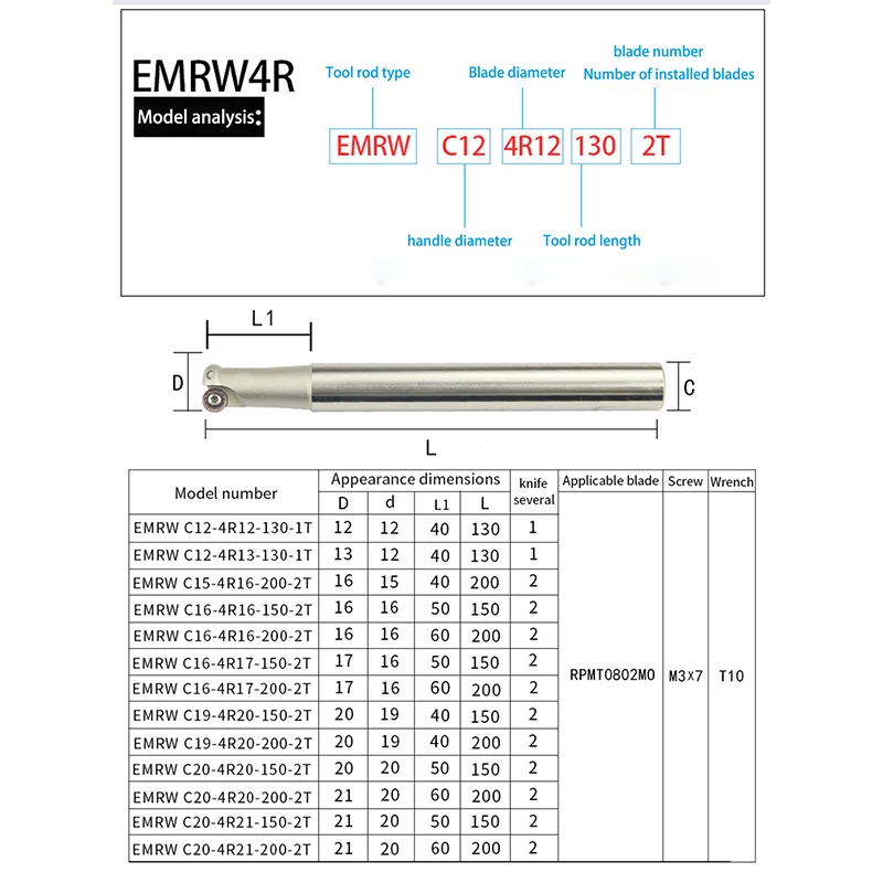 Q.Grt EMRW 4R – fraise à nez rond C12/C20, porte-outil résistant aux chocs, support de barre d'alésage pour arbre de coupe