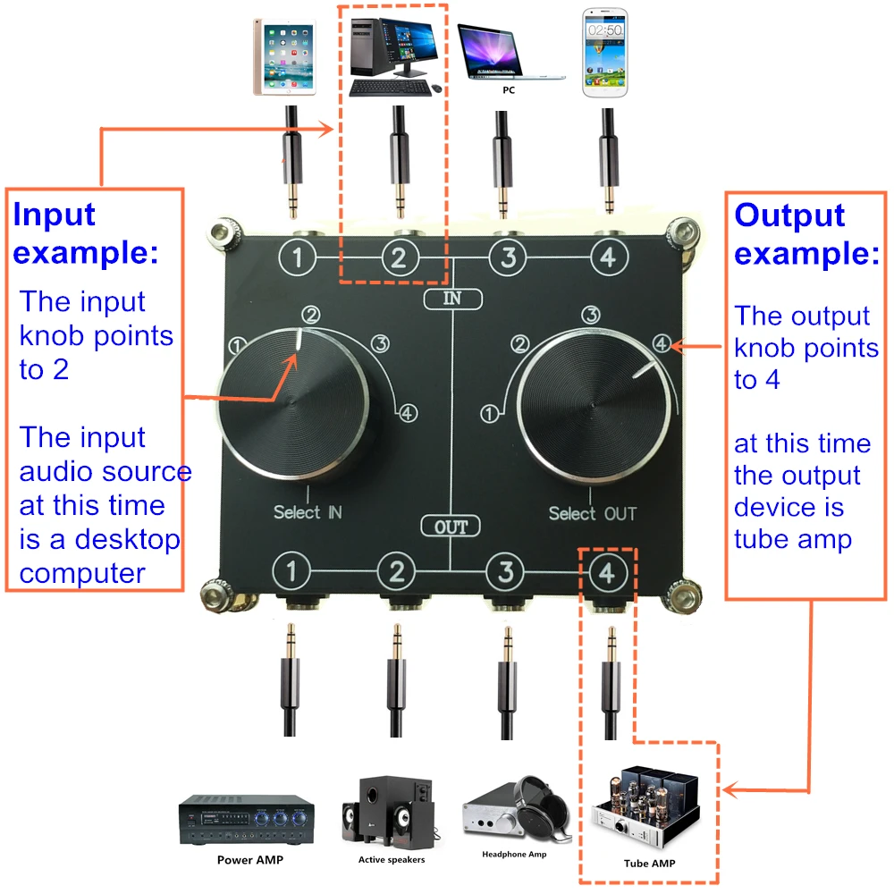 4 in 4 out 3.5mm AUX 1/8