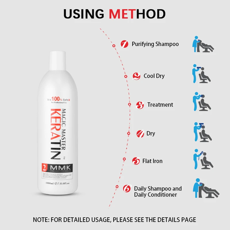 Hot Sale Without Formalin Keratin Magic Master Keratin With Fresh Smelling Hair Treatment Straighten Damaged Frizzy Hair