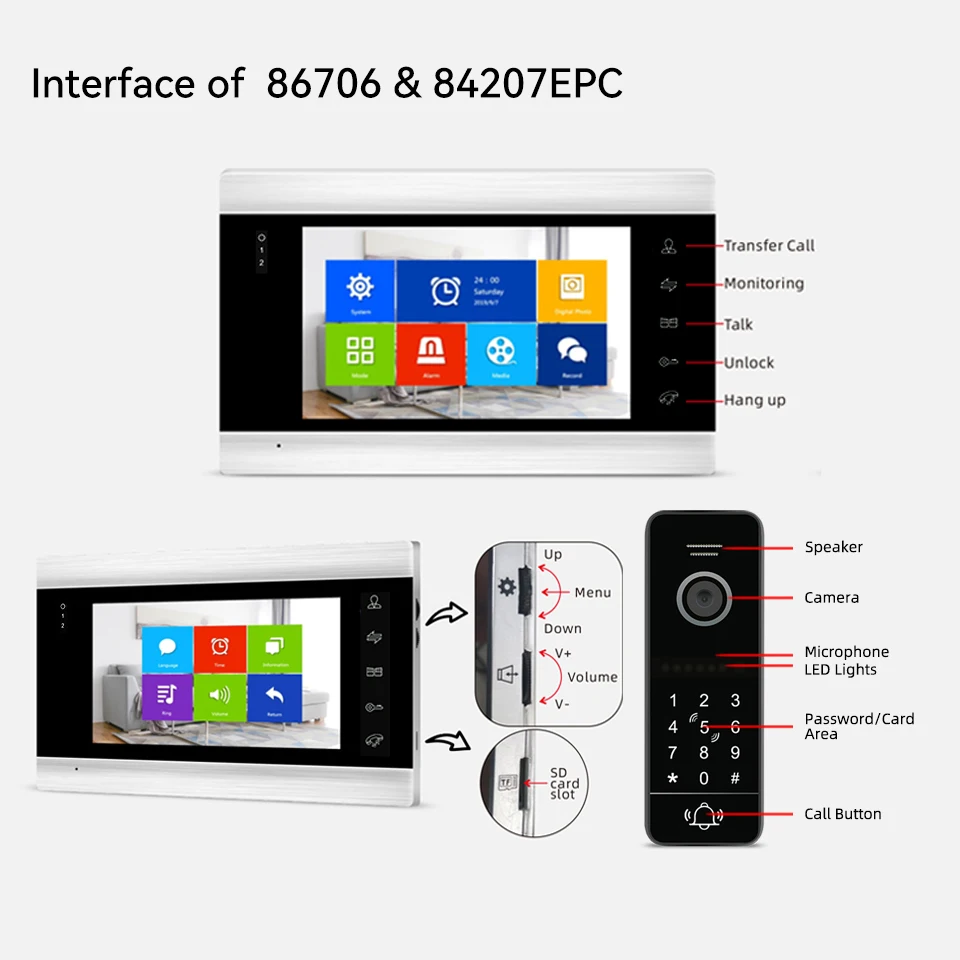 Imagem -06 - Jeatone-intercomunicador de Vídeo Fhd sem Fio Sistema de Interfone de Apartamento Campainha Wifi Tuya Smart Doorlock Desbloquear 1080p