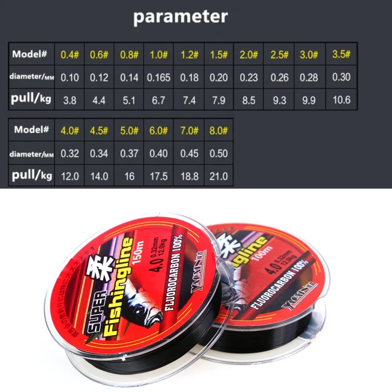 100M Nylon Fishing Lines Super Strong Carbon Coated Monofilament Fishing Leader Line Wear-resistant Saltwater 0.4-8 Carp Wire