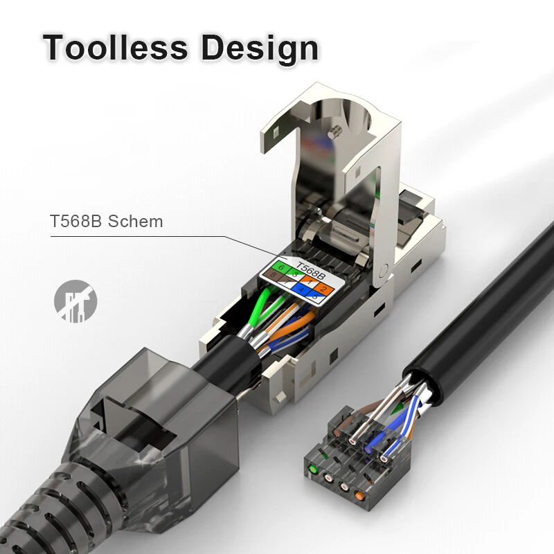 ZoeRax CAT8 /CAT7 /CAT6A Rj45 Connector Plug, Tool Free Shielded RJ45 Ends, Cat8 Field Termination Plug - 40Gbps