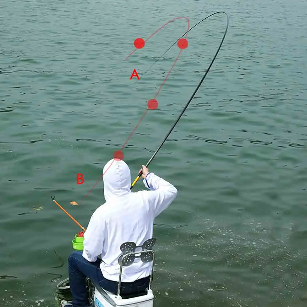 NEW Ultralight Super Hard 3.6/4.5/5.4/6.3/7.2 Meters Stream Hand Pole Carbon Fiber Casting Telescopic Fishing Rods Fish Tackle