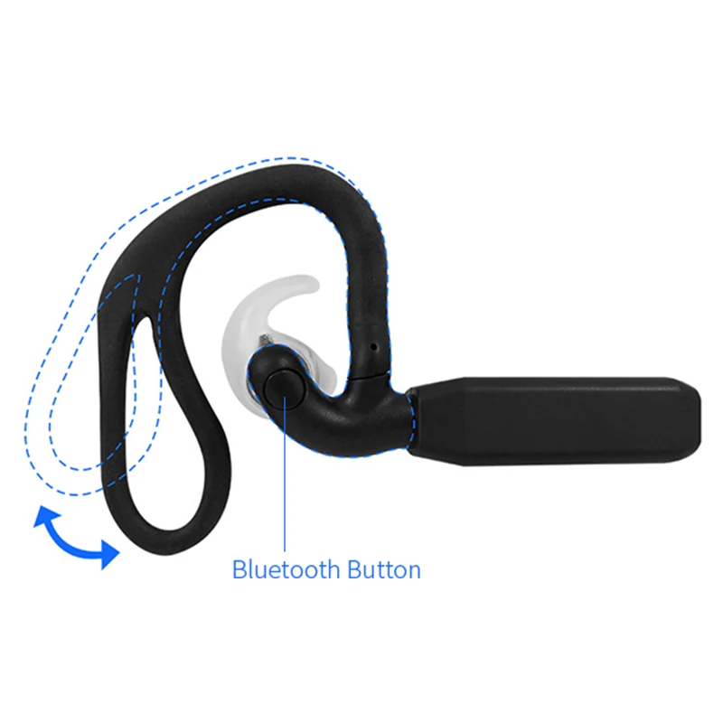 Single Headset Clip-On Earloop USB Camera With Bluetooth For Android Cell Phones Ear Hook Style OTG Mobile UVC WebCAM