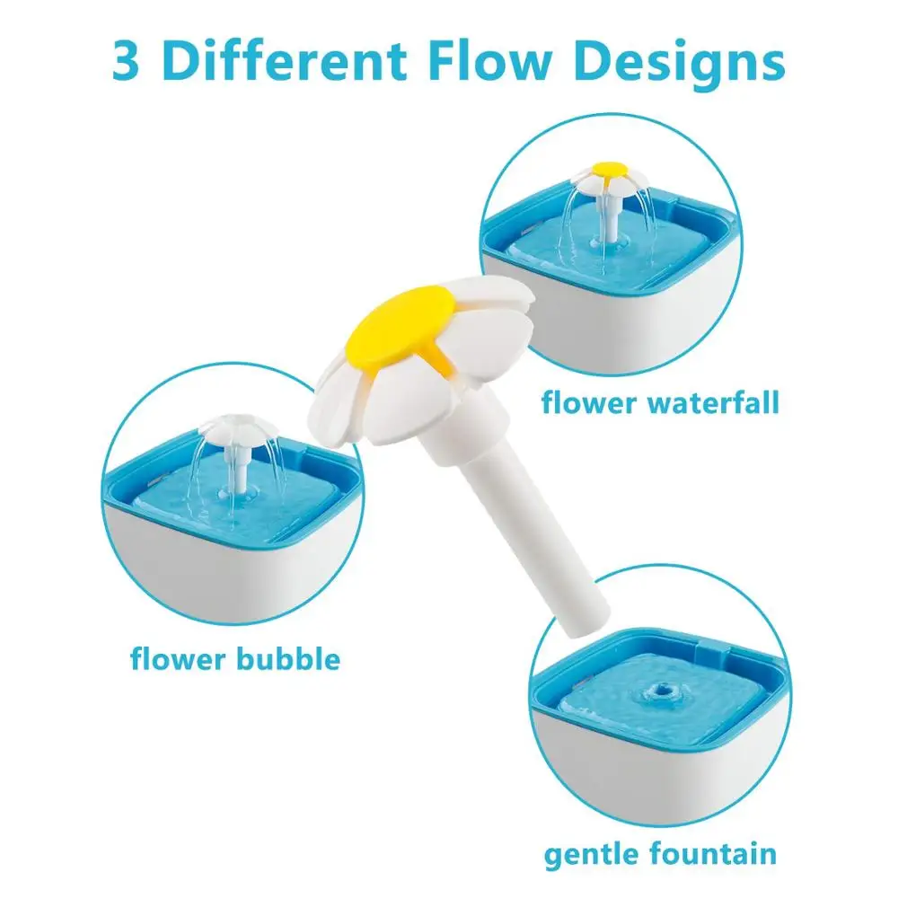 Automatic Pet Water Fountain Cat Dog Electric Drinker Bowl Drinking Flower Water Dispenser triple Filters Pet Water Fountain