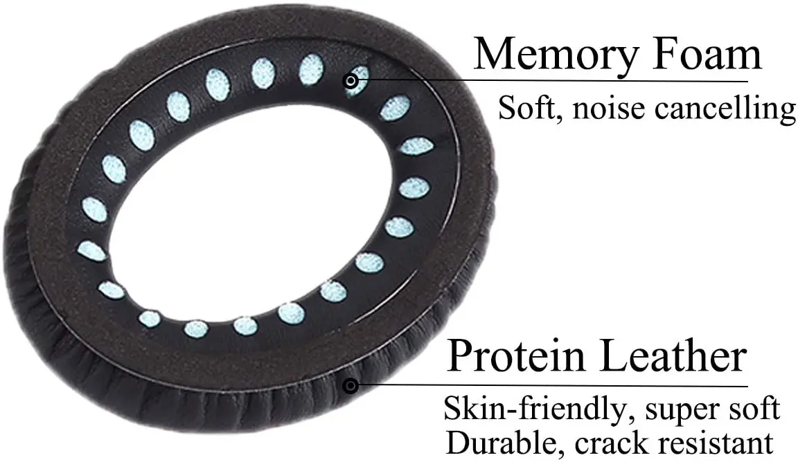 Almohadillas para auriculares Bose SoundLink Around-Ear 2. Completamente con Scrims de colores y formas correctos con letras 'L y R'