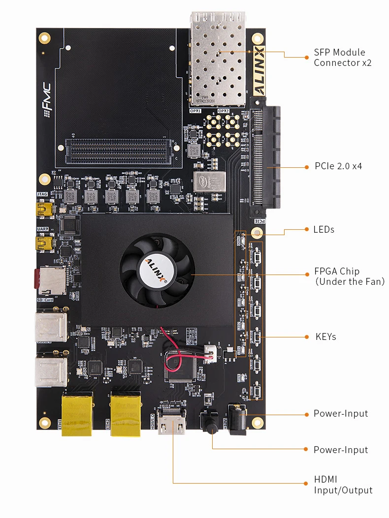 Alinx ax7350: xilinx Zynq-7000 braço soc xc7z035 7035 fpga placa fmc lpc