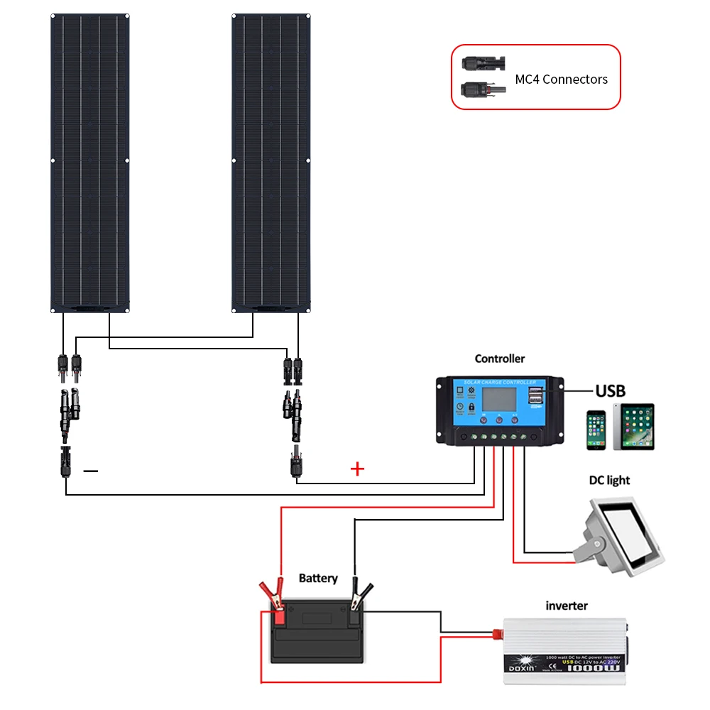100W Flexible Solar Panel Monocrystalline Silicon 50W 100 Watt Solar Panels For Boat Car Motorhome Yacht 12v/24V Battery Charge