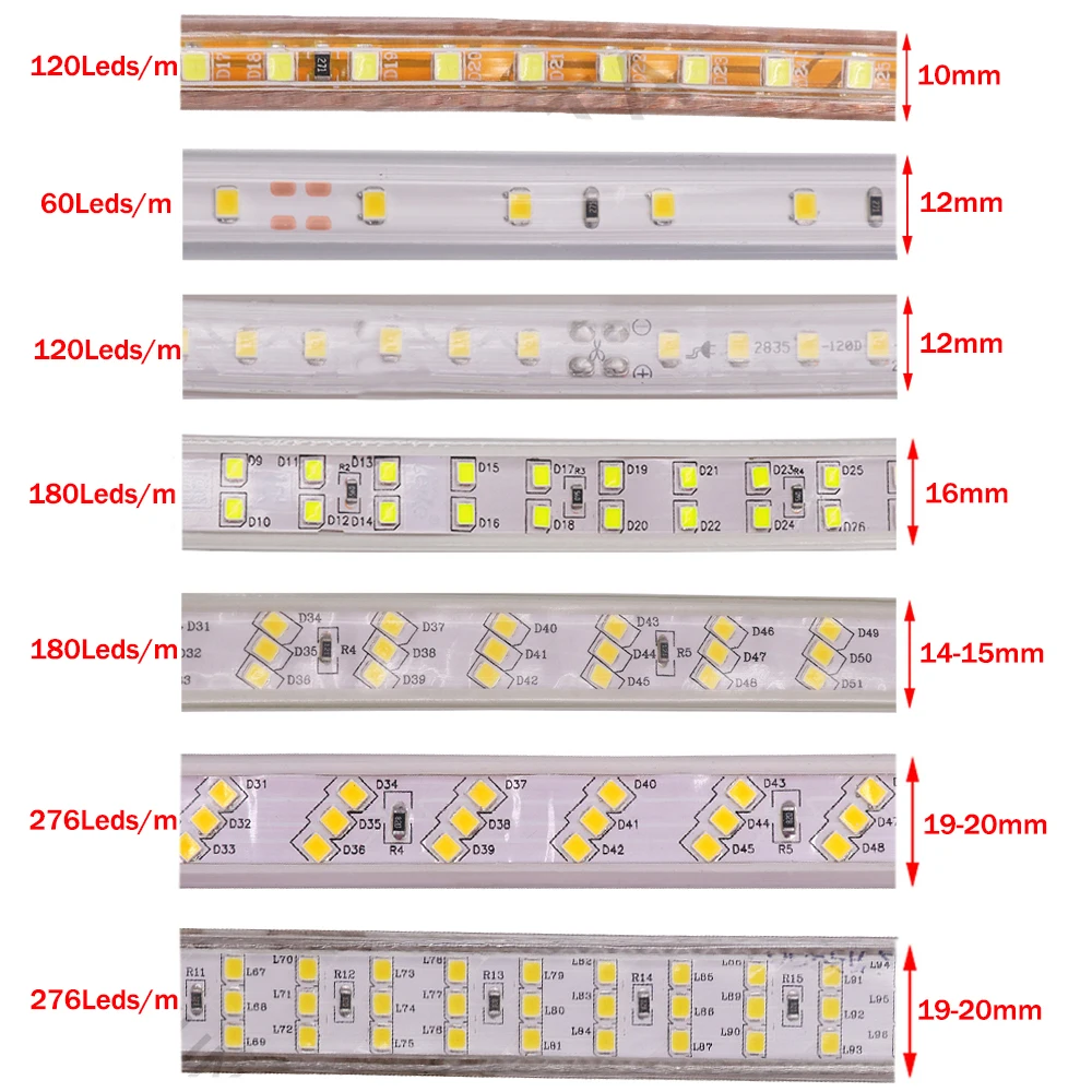 276Led/m Three Row LED Strip Light 220V 2835 Flexible LED Tape Waterproof Ribbon with EU Switch Plug for Home Holiday Decoration