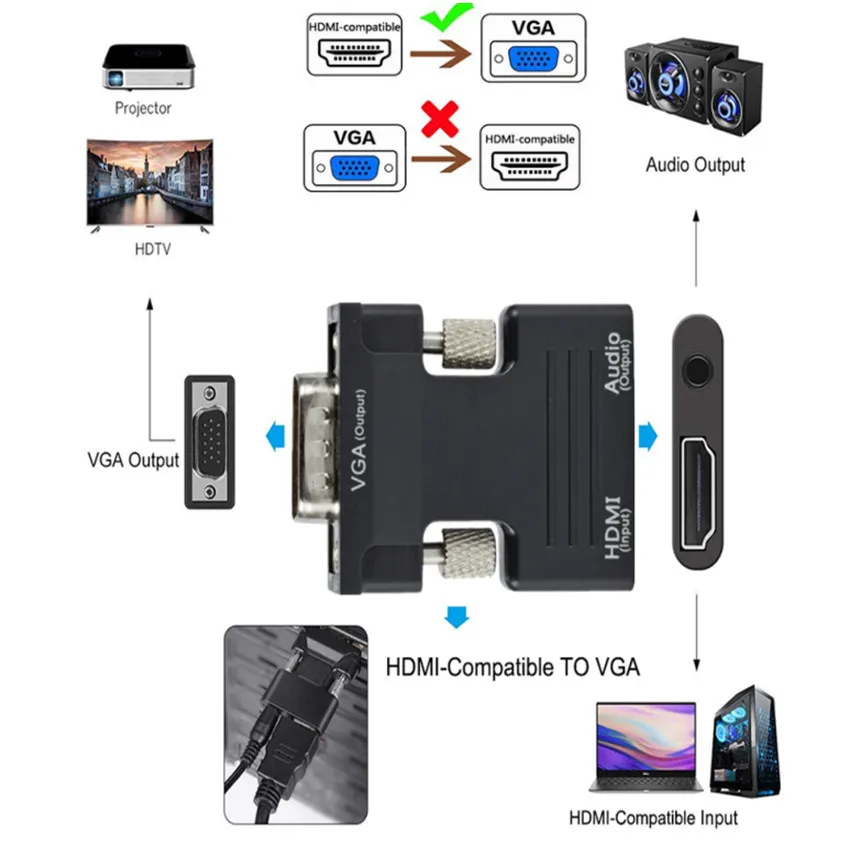 VGA do HDMI-kompatybilny HDMI-kompatybilny z VGA 3.5mm kabel Audio 1080P Adapter wideo na PC Laptop TV Monitor żarówka jak