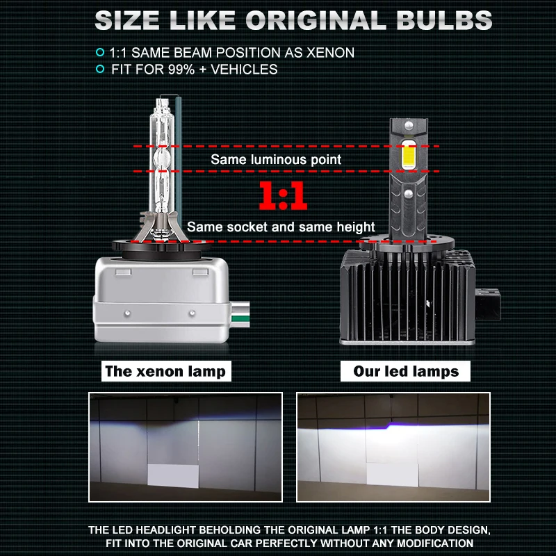 Dualvision D3S LED Headlights HID D1S D2S D4S D5S D8S D1R D2R D3R