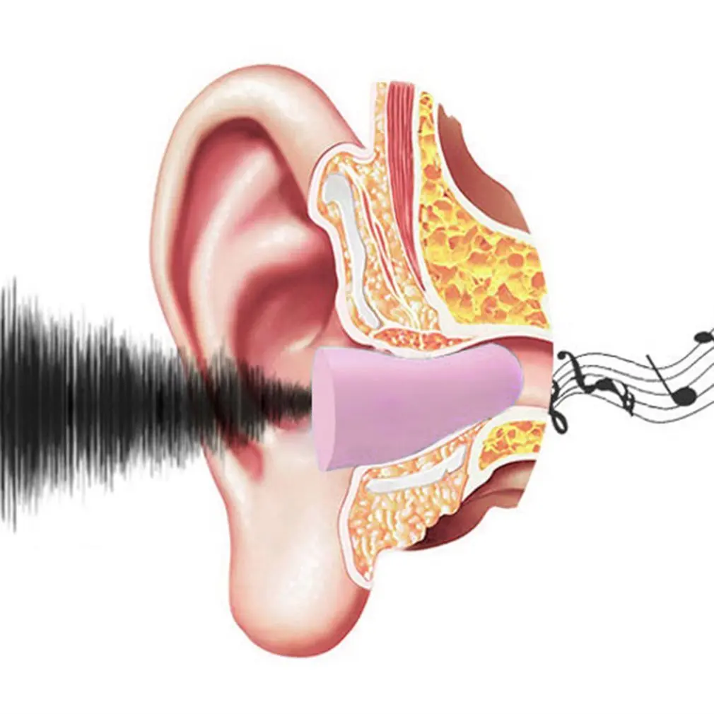Ear Plugs Tapones Oido Ruido Earplugs Noise Reduction Sleep Oordoppen Sleeping Earplugs Filter For Ears Soft Sponge Soundproof
