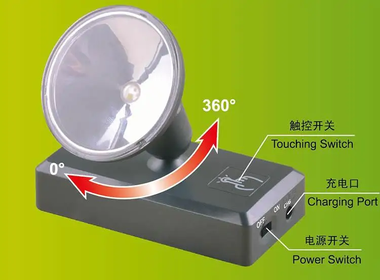 

Trumpeter 09958 LED LIMELIGHTING UNIT