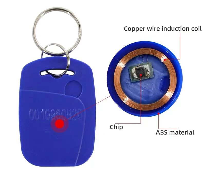 100pcs 125Khz Access Control Cards RFID Tags TK4100 Keychain Proximity EM ID Card Token Keyfobs for Access Control System