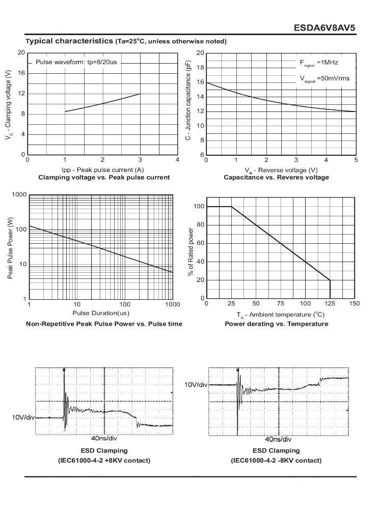モーターサイクル液面台,100個,デカv8av5 ESDA6V8V5-5/tr,6 v8av5セット,a6v8av5t1g sot-553,高品質,フェイスプロテクション用