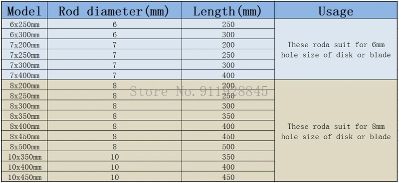 1Pc Rvs Roeren Mengen Staaf Voor Agerende Verspreiden Machine Stirrier Laboratorium Apparatuur Accessoires