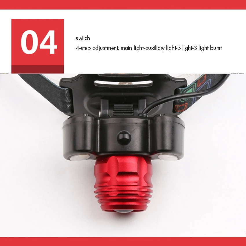 T6 LED Scheinwerfer Super Helle USB Aufladbare Scheinwerfer Drehen Zoomable, 4 Modus, Sensor Scheinwerfer Wasserdicht für Outdoor Angeln