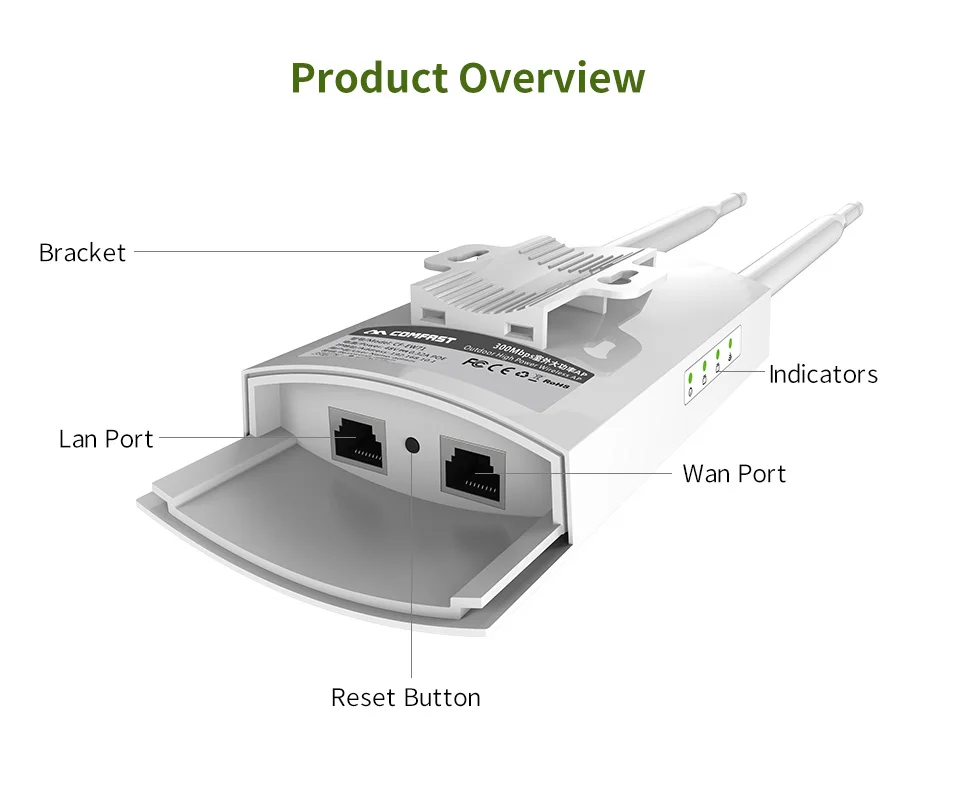 WiFi OutdoorCPE Router Long Range Wireless 300Mbps High Power 2.4Ghz 10dbi Antenna Repeater PoE Access Point Nanostation router