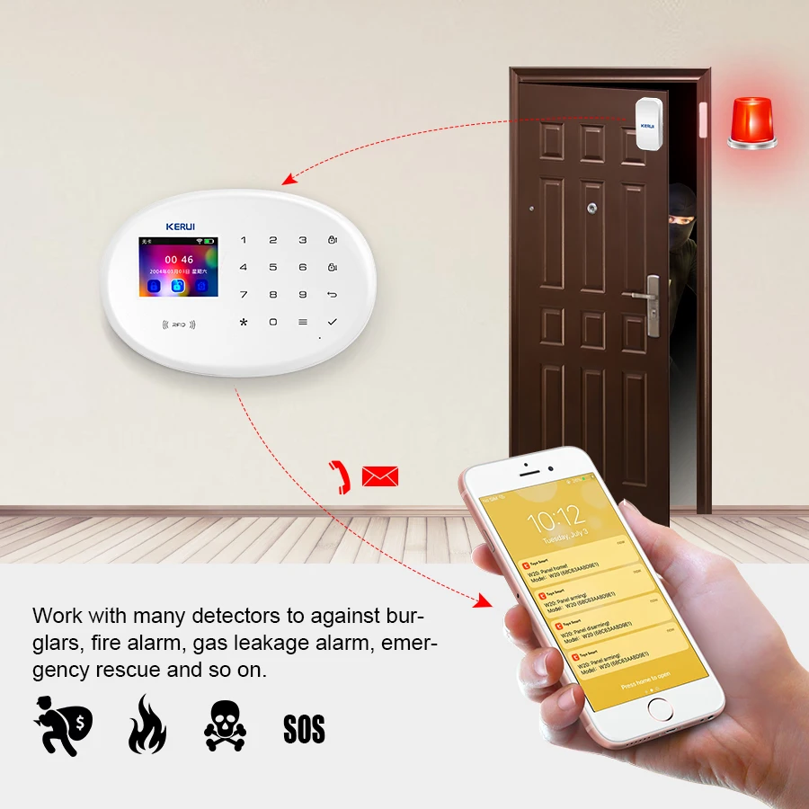 KERUI W204 4G WIFI Home Alarm System Kit Tuya Smart APP Home Alarm Work With Alexa Security With Motion Detector Door Sensor