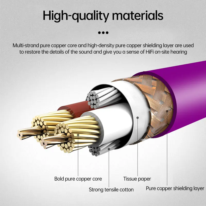 สายไฮไฟ XLR สเตอริโอเสียง m/f OFC สำหรับไมโครโฟนผสมสัญญาณกล้องเครื่องขยายเสียง