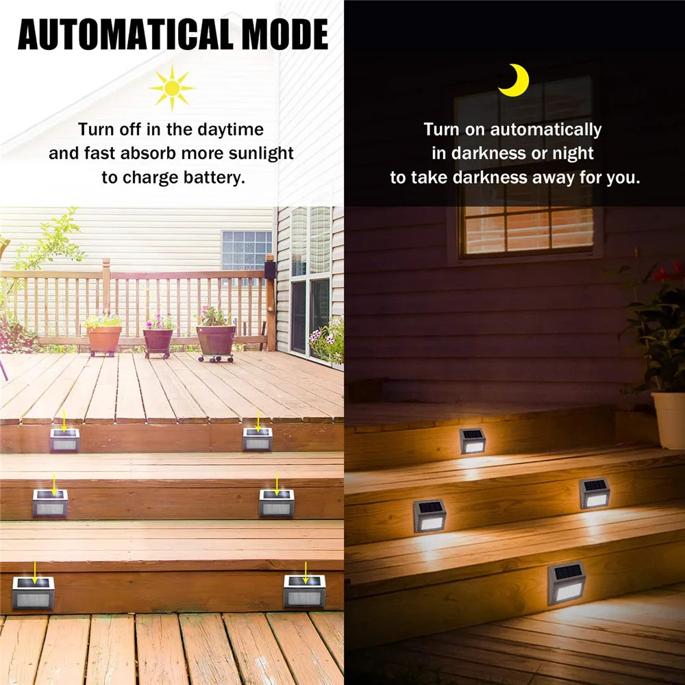 

3 LED Stainless Steel Solar Path Stair Lights Outdoor IP65 Waterproof Solar Deck Lights for Pathway Yard Patio Step Fences Lamp