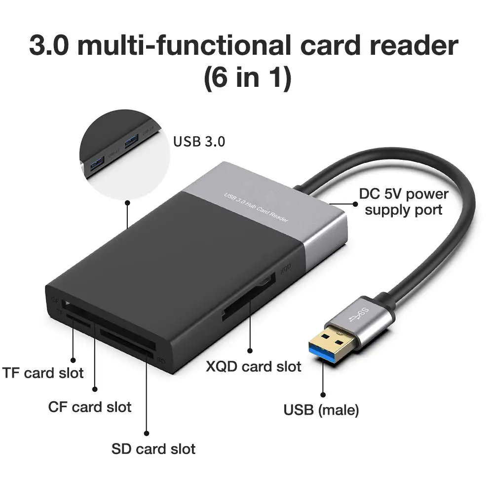 6 In 1 Multi Memory Card Reader ABS Aluminum Alloy Shell PVC Wire Reader USB 3.0 2 Port HUB High Speed Adapter For XQD CF SD TF