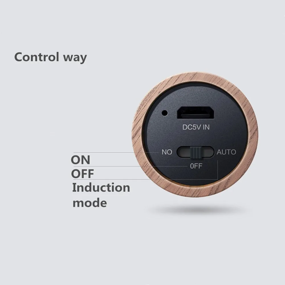 2020 New USB Rechargeable LED Infrared Sensor Photosensitive Sensor Wireless Night Light  Bedside Desk Lamp Wardrobe Wall Lamp