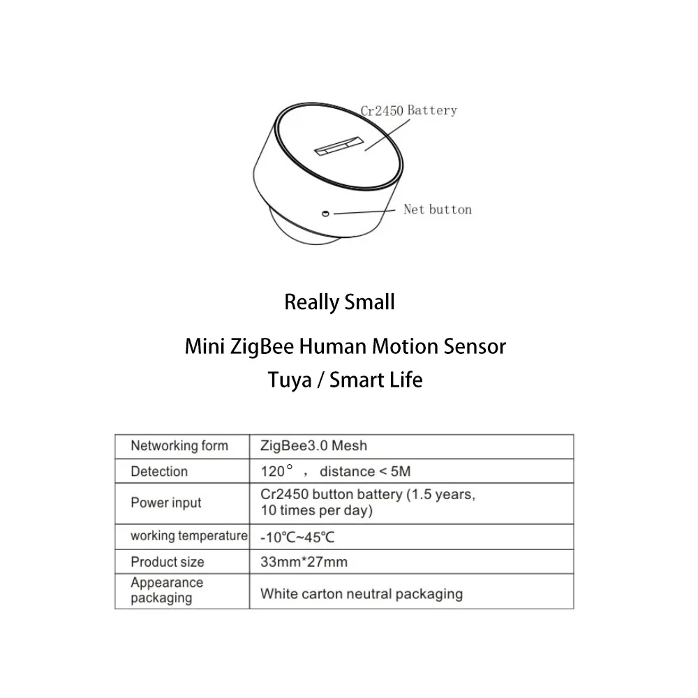 Tuya Zigbee Human Body Sensor PIR Motion Sensor Detecor Smartlife Wireless Zigbee Sensor Works with Alexa For Connection Light