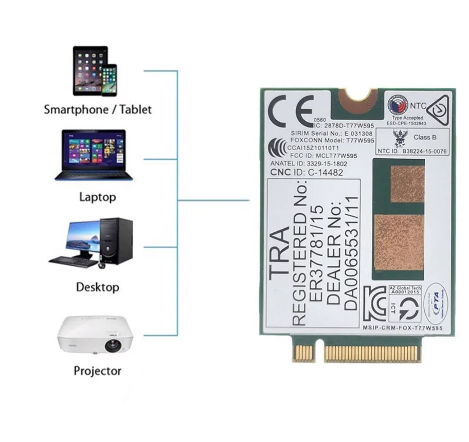 Foxconn T77W595 HP LT4120 796928-001 4G WWAN CARD M.2 150Mbps LTE Module For HP Elite x2 840 850 G3 640 650 645 G2