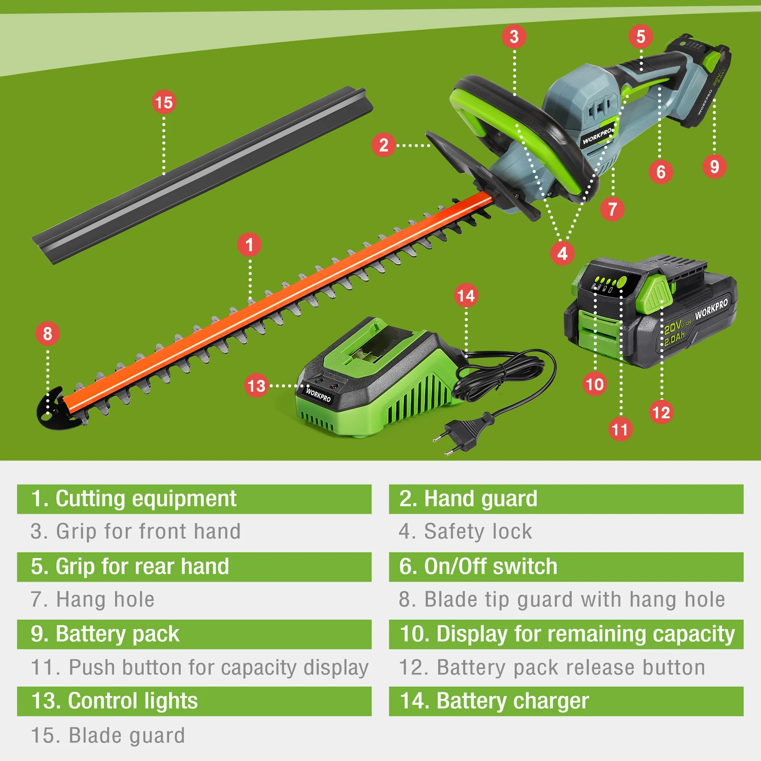 WORKPRO 20V Electric Cordless Household Trimmer Hedge Trimmer Quick Charge Rechargeable Electric Trimmer Pruning Saw with Blade