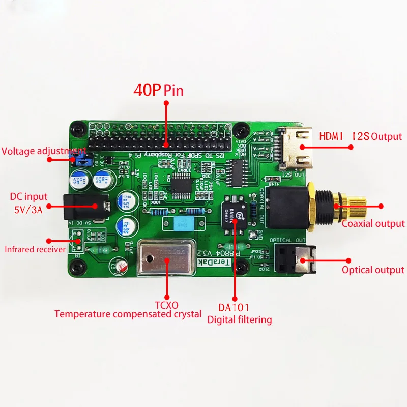 • I2S coassiale ottico HDMI HiFi DAC scheda Audio digitale decodifica scheda Audio per Raspberry Pi 2B 3B 3B 4B DSD64 128 256 512