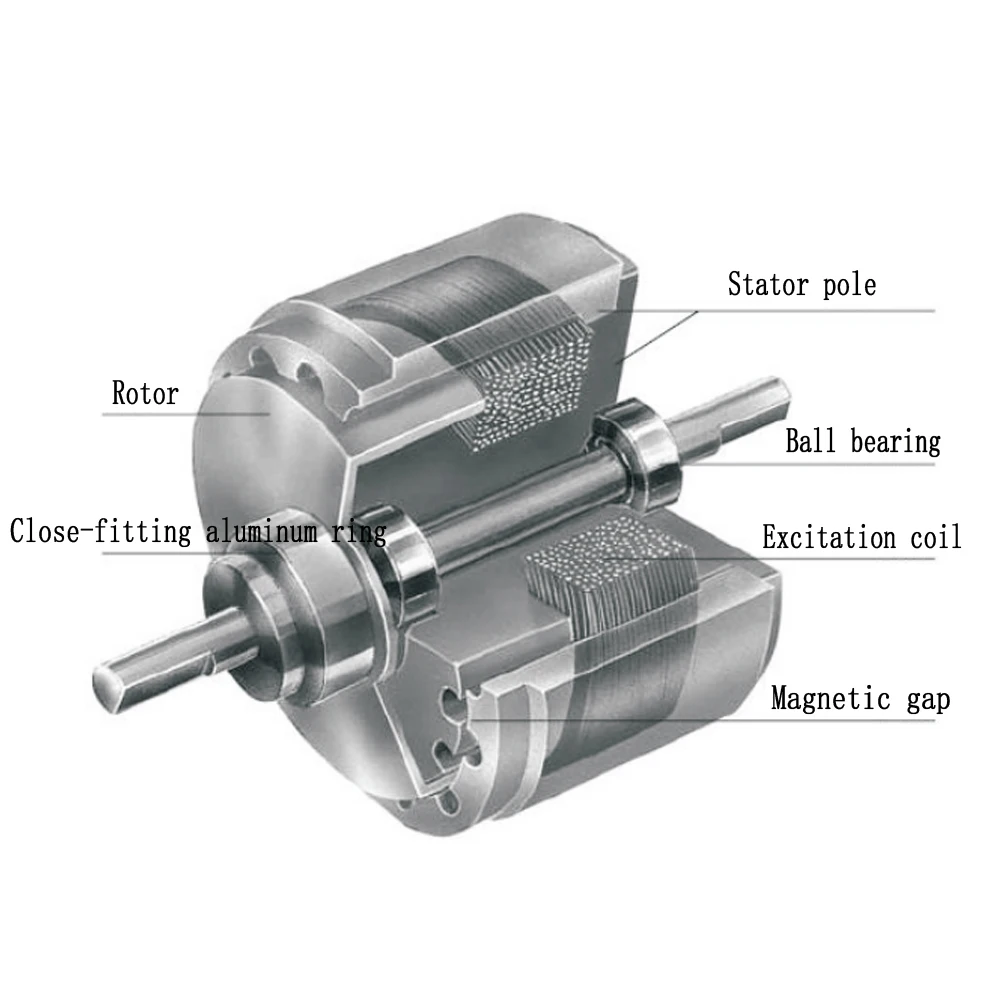 Torque Load Brake Hysteresis Brake Torque Control Electromagnetic Brake Hb/ahb Brake Motor Tool Load Test