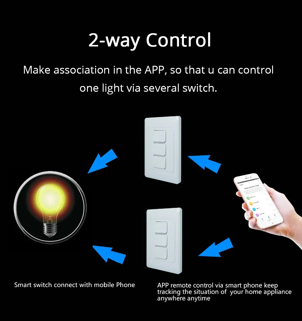 Zemismart Tuya WiFi Physical Switches Wall Push Light Switch Neutral Optional Interruptor Alexa Google Home APP Voice Control