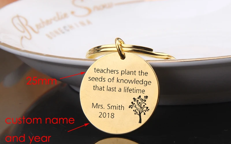 Customize name and keywords to save tree teachers to plant knowledge for high-quality key teachers