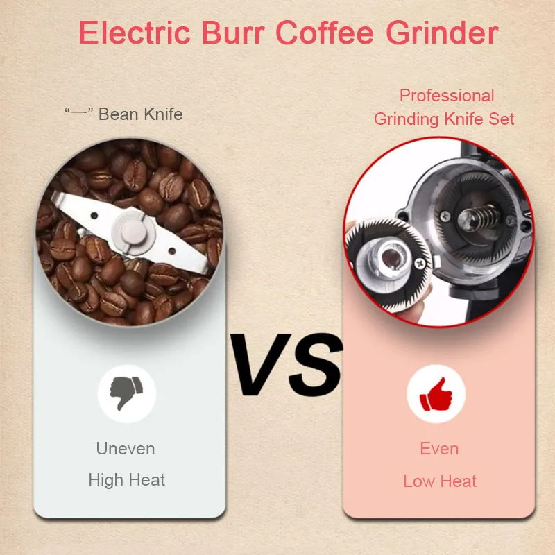 Professional Electric Coffee Bean Grinder Maker for Espresso Drip Coffee French Press Syphon Mocha Coffee Mill Machine 220V 110V