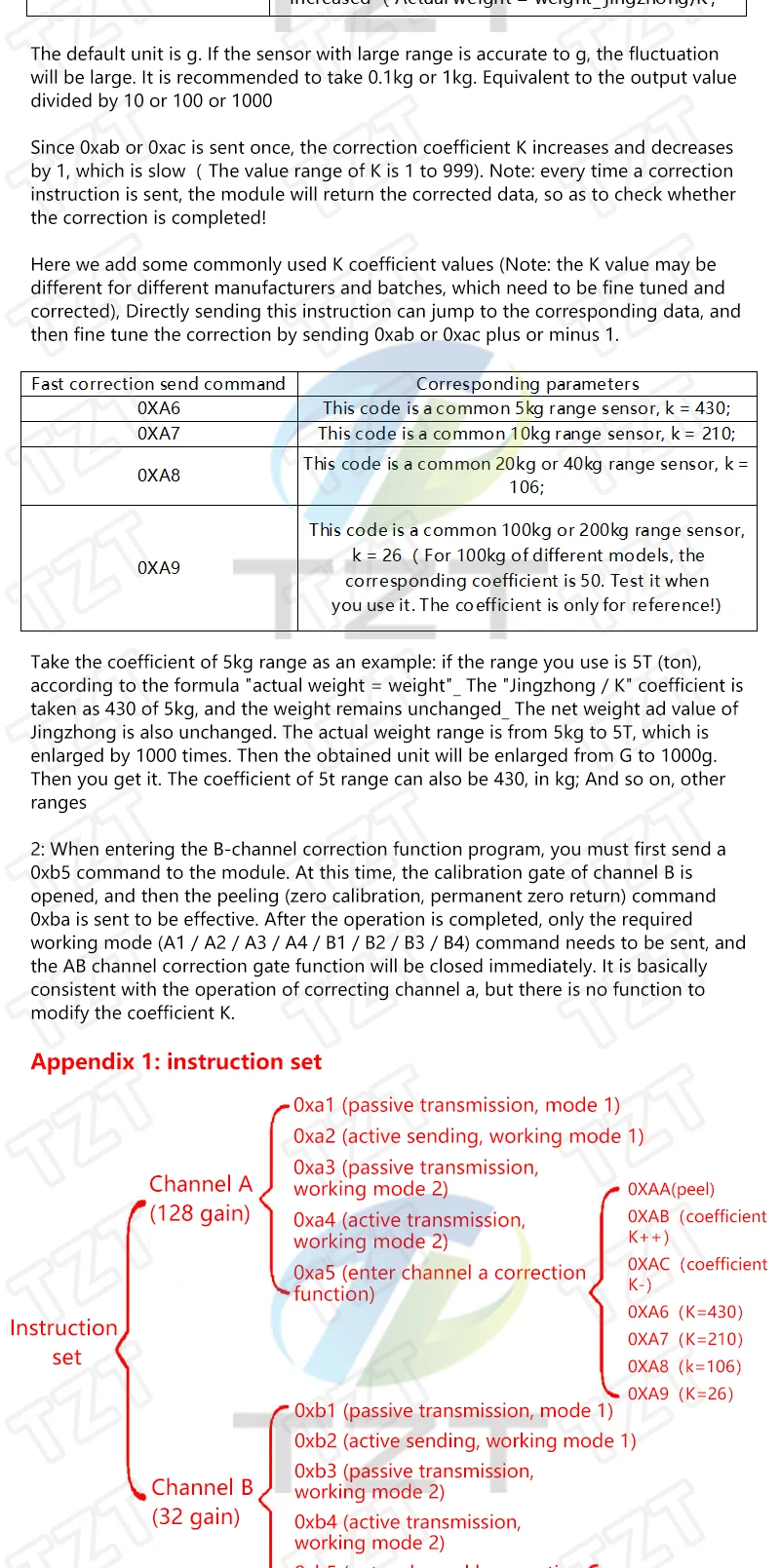 TZT Wägezelle 1 kg 5 kg 10 kg 20 kg HX711 Modul Gewichtssensor Waage Aluminiumlegierung Wägedrucksensor – Detail 17