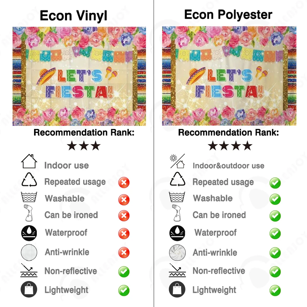 Allenjoy-Fondo de fotografía de Let's Fiesta, telón de fondo de flores de México, banderas, decoración de Fiesta de carnaval, foto de fondo, Photozone