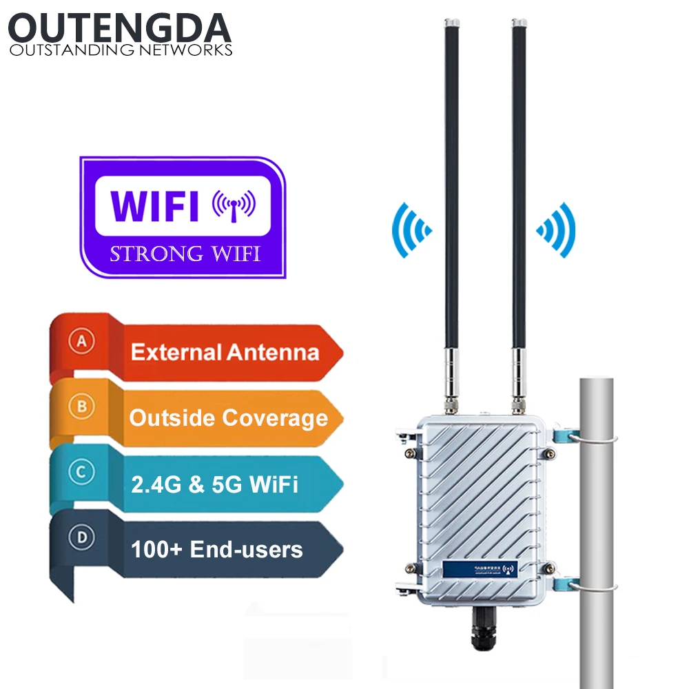 11AC 2.4G 5G WiFi Access Point Outdoor CPE AP Router Wi-Fi Signal Amplifier Repeater Outside Long Range WiFi Wireless Router Poe