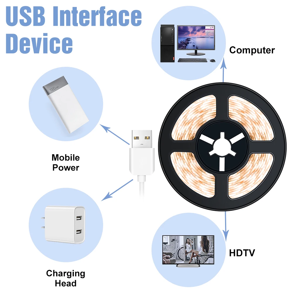 Lampe LED étanche pour miroir de courtoisie, lampe de balayage à la main, capteur USB, lumière cosmétique à intensité variable, table de maquillage, 5m, 5V