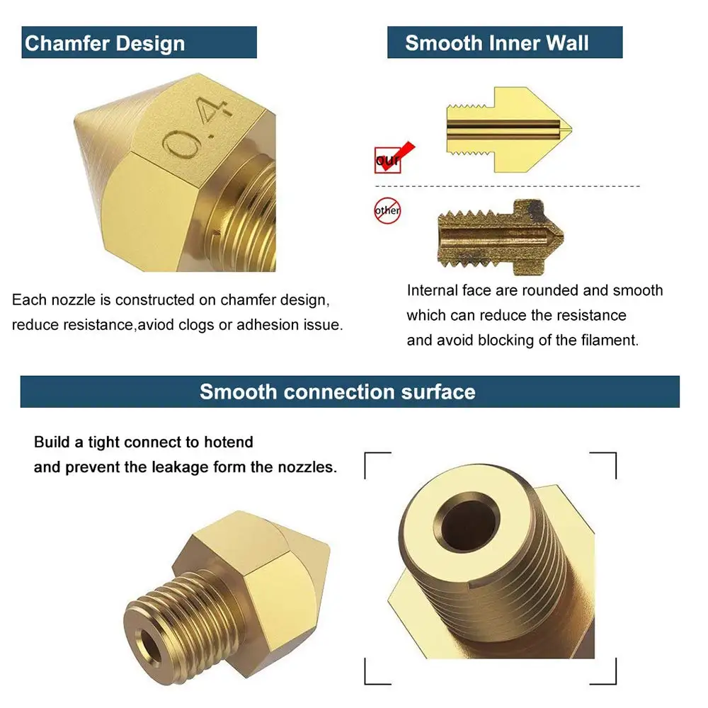 20/22/24/44PCS MK8 Brass Nozzle 0.2MM 0.3MM 0.4MM 0.5MM Extruder Print Head Nozzle 1.75MM CR10 CR10S Ender-3 3D Printer Parts