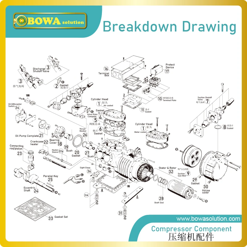 Placa de válvula completa de diámetro 70mm, diseñada para cilindro de desplazamiento de 18m 3/h e ideal como piezas de repuesto de compresor de 4H 15,2 y 6h