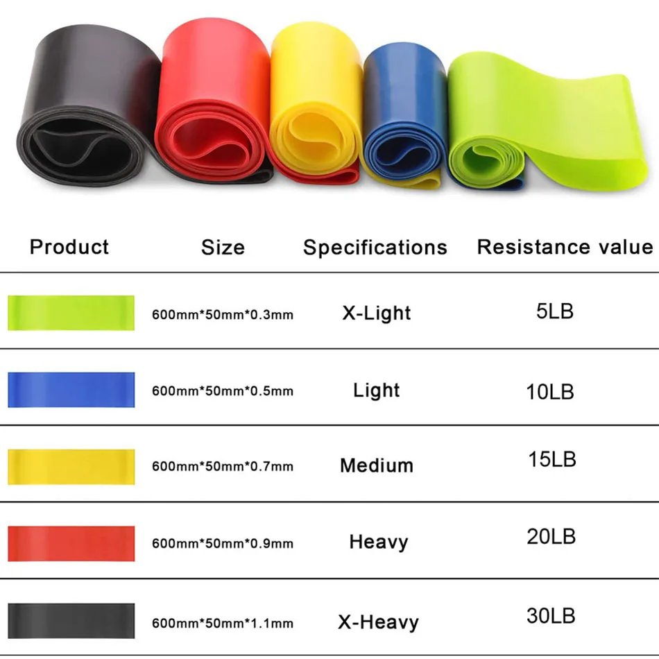 Ride Force Gym Fitness Gum Resistance Bands for Yoga Stretch Pull Up Assist Rubber Crossfit Exercise Training Workout Equipment image 5