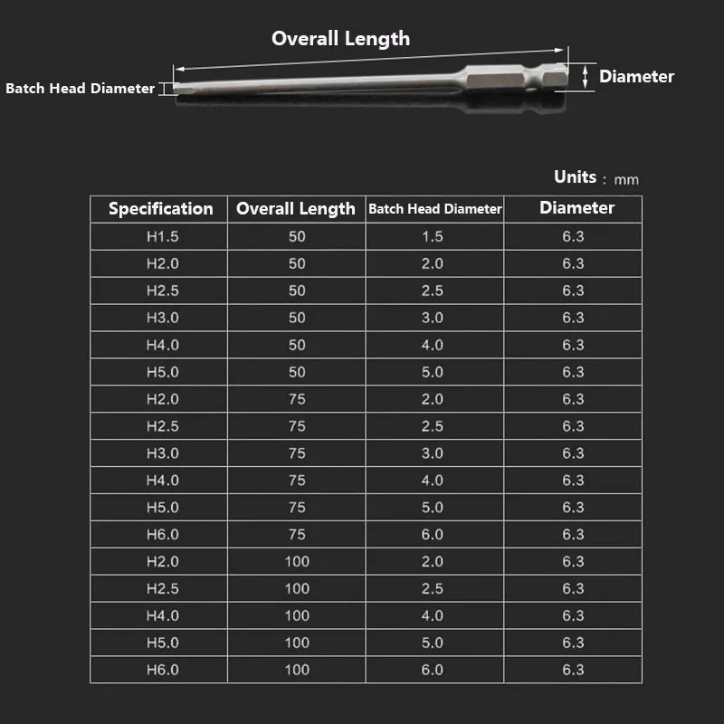 Hexagonal Socket Electric Screwdriver Bits Hex Socket Bits Group Alloy Steel Magnetic Bits Group H1.5-H2-H2.5-H3-H4-H5-H6-H8